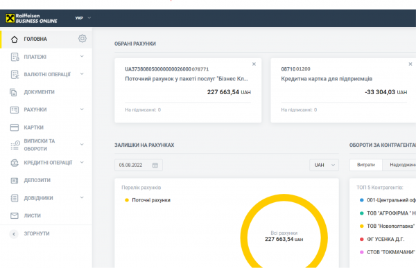 Новий Raiffeisen Business Online #5 | Raiffeisen Bank Aval